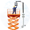 SJY Mobile Scissor Lift Table