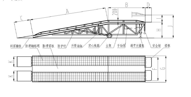 Efficiency and Safety with Dock Ramps: The Ultimate Solution for Loading Dock Operations